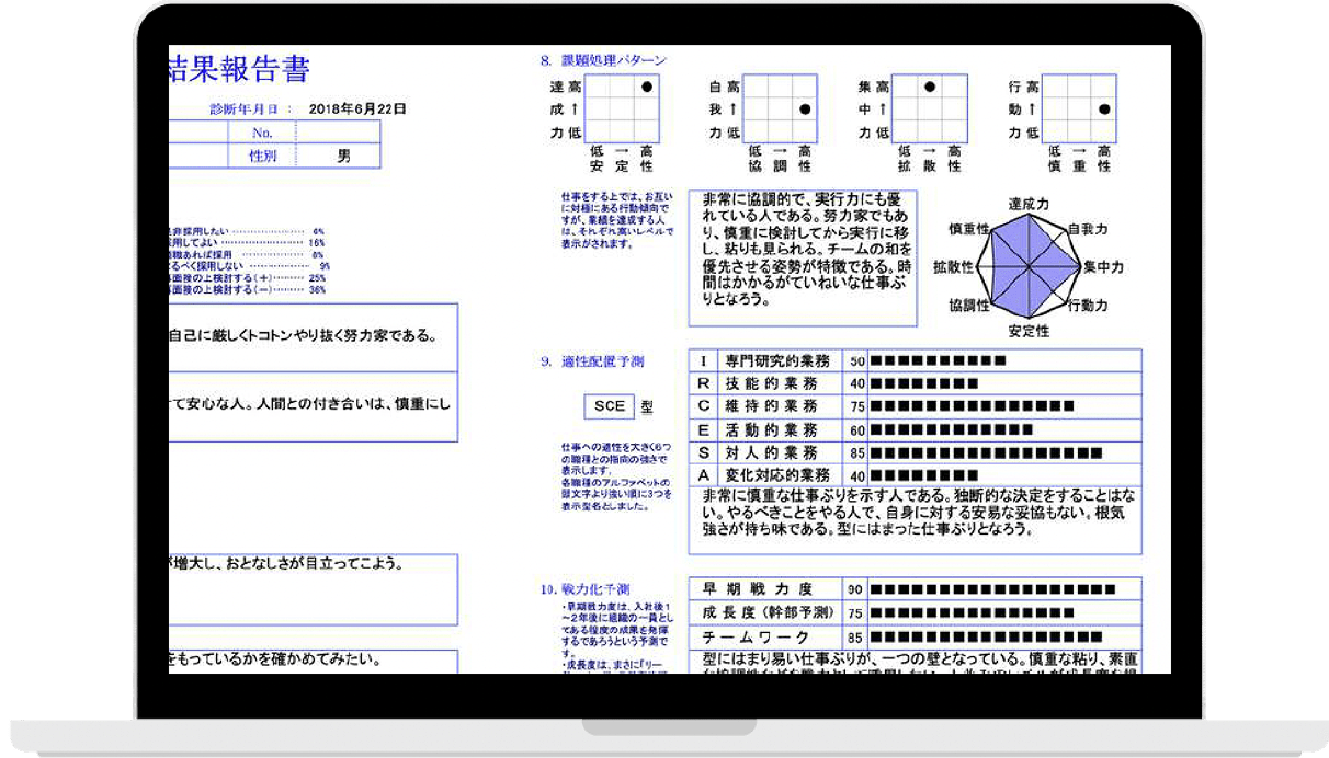 採用リスクを回避し定着率向上を支援する適性検査サービス