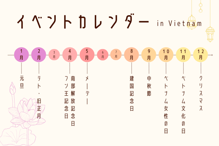 【2026年最新版】ベトナム祝日カレンダー｜テト・連休・イベントまとめ