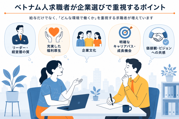企業選びで重視するポイント