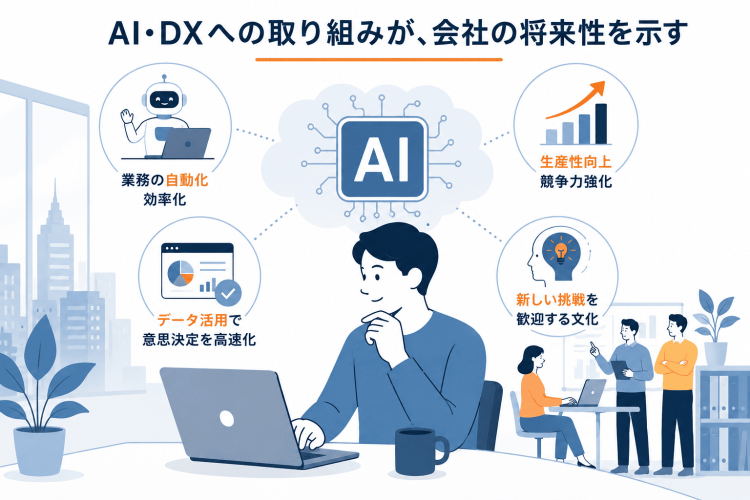 AI・DXへの取り組み